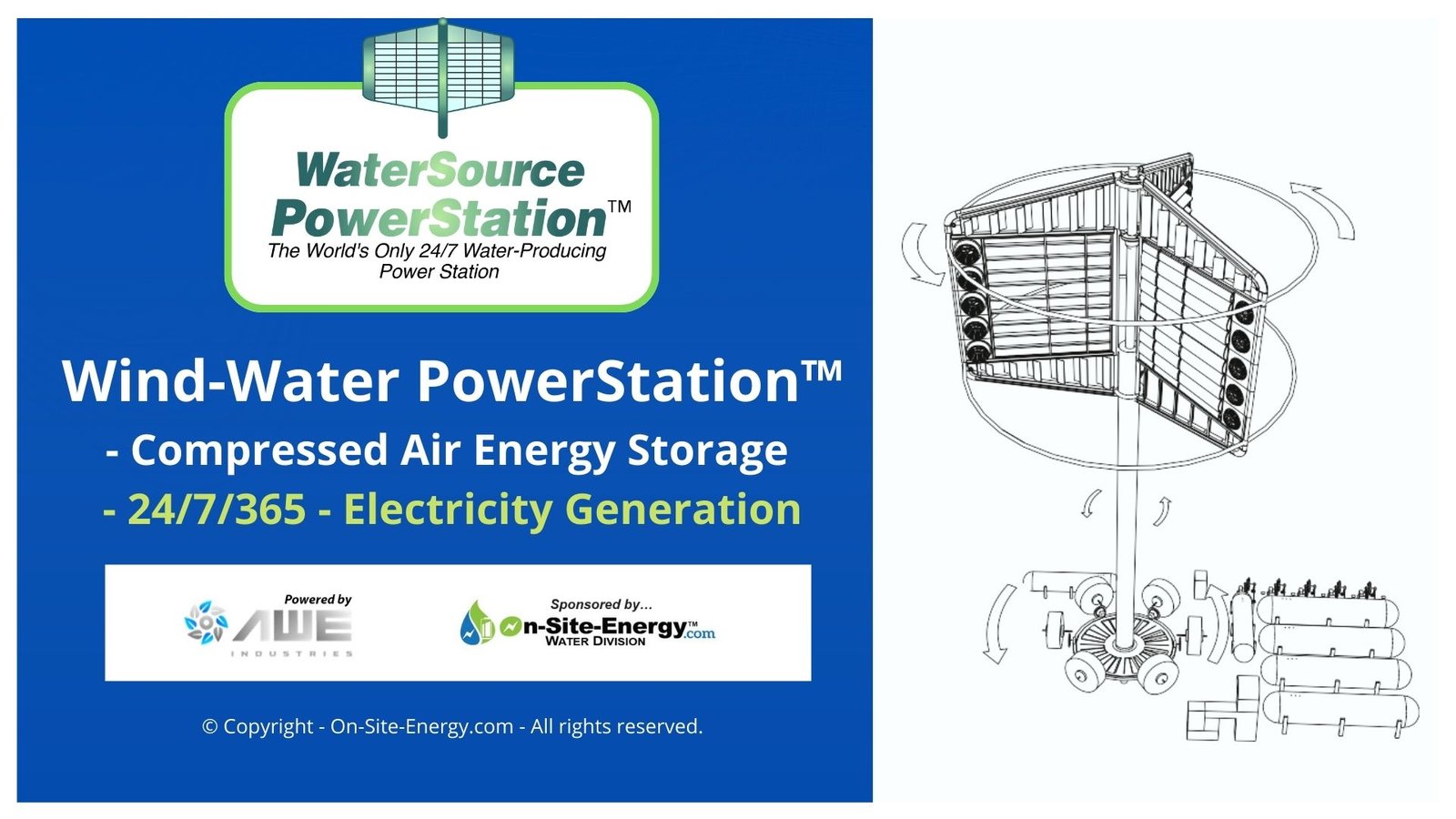 Wind-Water PowerStation